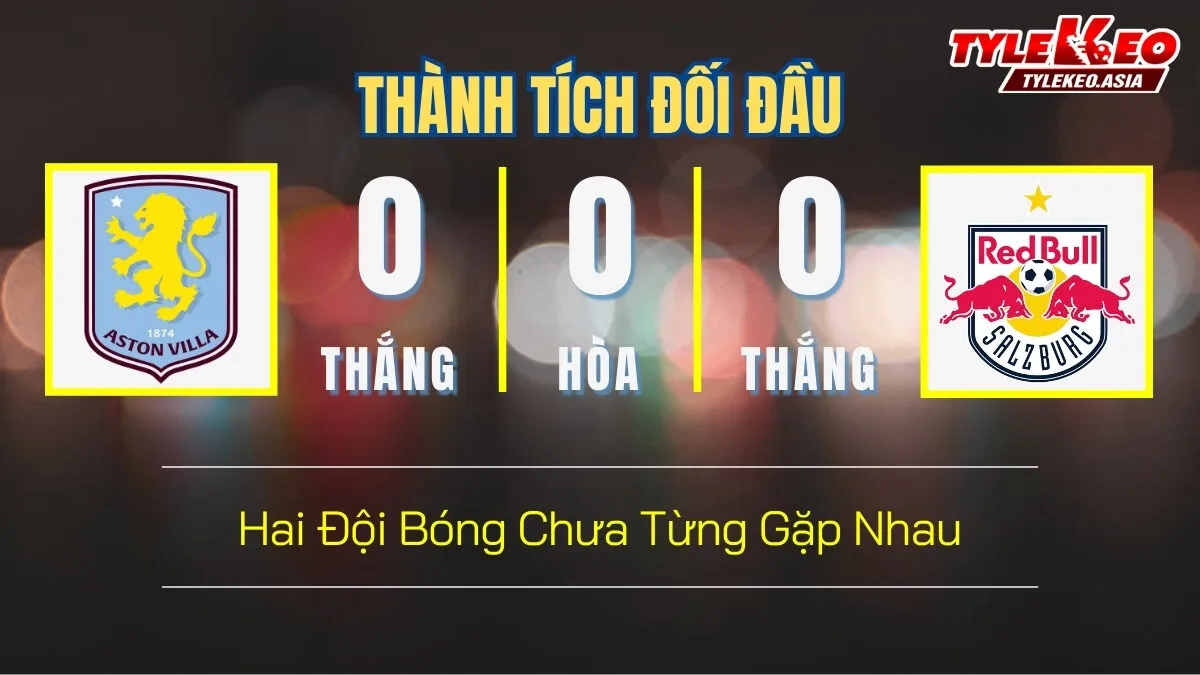 Nhận định soi kèo Aston Villa Vs RB Salzburg 30/1: Thành tích đối đầu
