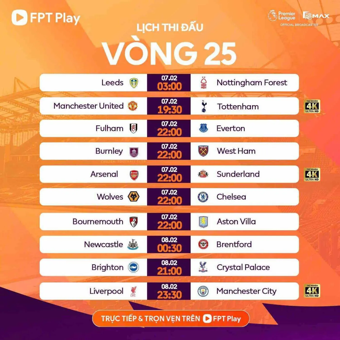 Lịch thi đấu Vòng 25 Premier League 2025/26
