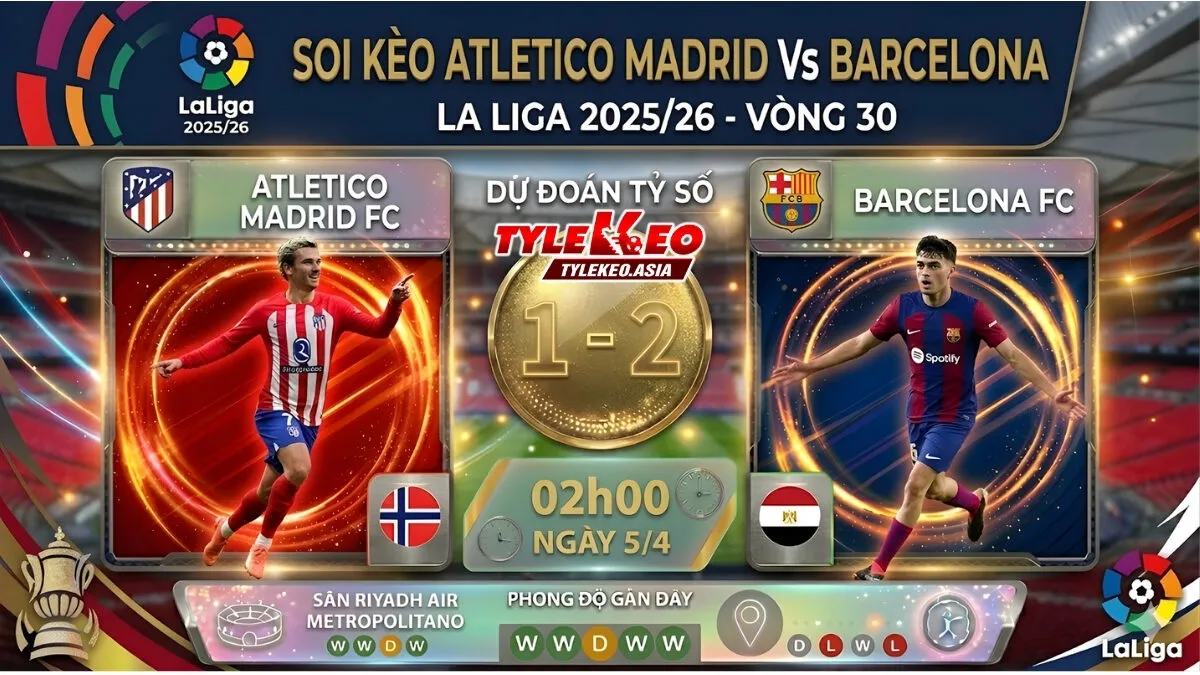 Soi Kèo Atletico Madrid Vs Barcelona 02h00 Ngày 5/4: Xây Chắc Ngôi Đầu